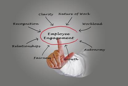employee-manager-engagement-100661159-orig.jpg