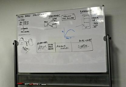 A Facebook ad exec drew up this whiteboard to lay out the company's various ad products and vision, at Facebook's headquarters on Dec. 10, 2014.