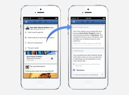 Facebook plans to introduce per-ad controls over the next few weeks, allowing users to tap on an ad to find why they were shown it, request more related ads, or block ads for a particular interest area.